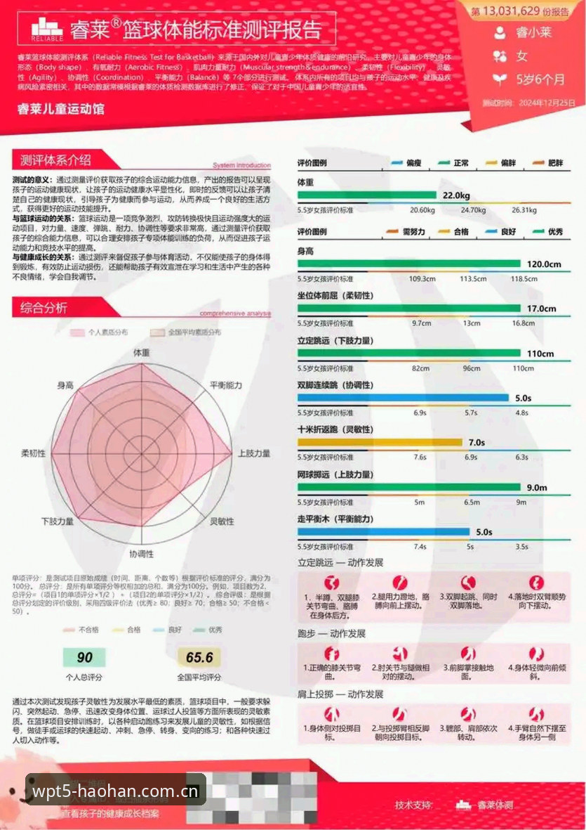 判断浩瀚体育中国官网推荐的5个关键指标——WPT5赛季数据追踪与APP实测