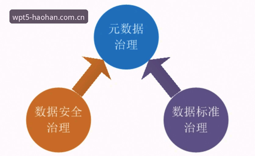 辽宁铁人三中卫体系使用教程：从瓦吉奇换到浩瀚体育数据视角
