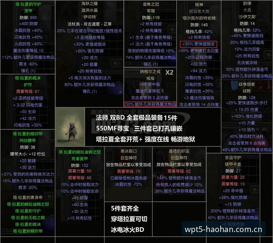 WPT5赛事数据避坑指南：这几个常见错误，80%的新手都踩过